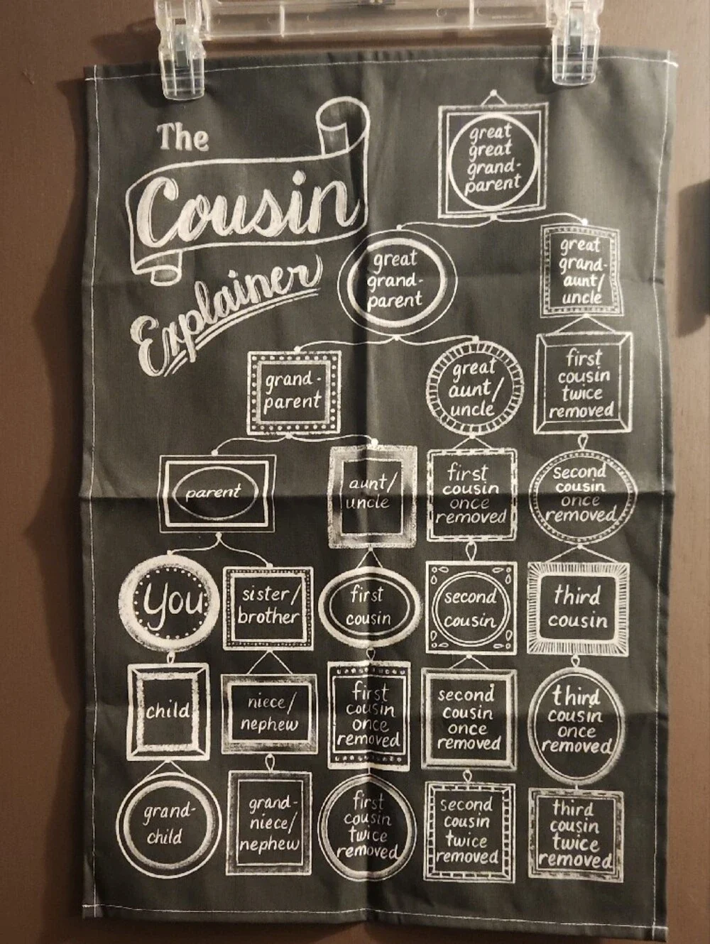 The Cousin Explainer Tea Towel Linen/Cotton Red/Blue/Charcoal